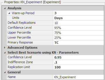 Experiment properties after including the Select Best Scenario using KN add-in.