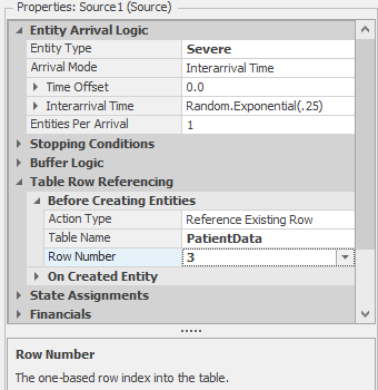 Associating an entity with an explicit row in a table.