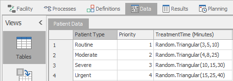 Model 7-1 ED basic patient data in Simio table.