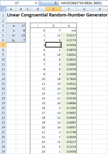 A linear congruential random-number generator implemented in Excel file