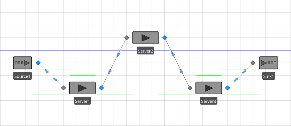 Model 6-2 - Three servers in series using Input Parameters.