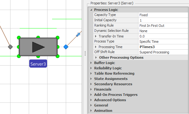 Server3 with the Processing Time property value set to PTimes3 (the Input Parameter name) in Model 6-2.