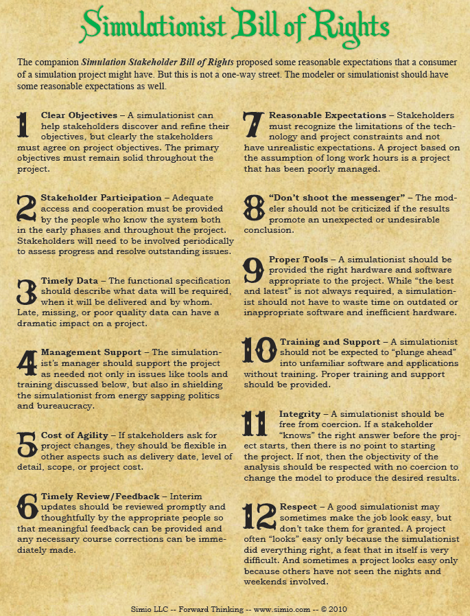 Simulationist Bill of Rights.