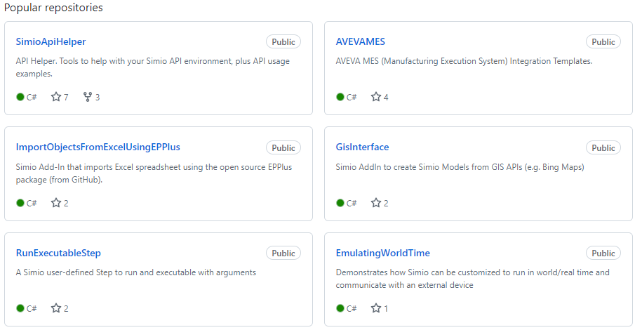 Popular repositories in the Simio GitHub site.