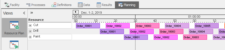 Model 12-1 Resource Plan Gantt with better times and entity labels.