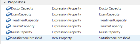 Model properties for Model 9-1.
