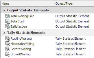 Model Elements for Model 9-1.