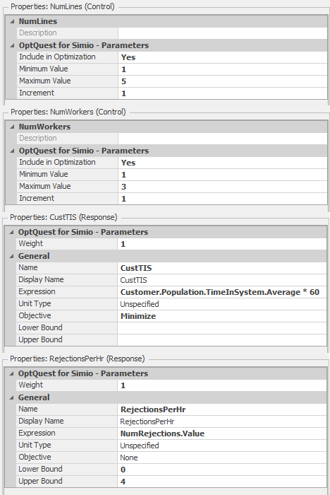 Control and response properties for the OptQuest experiment with Model 9-2.