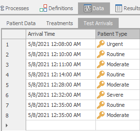 Sample arrival table.