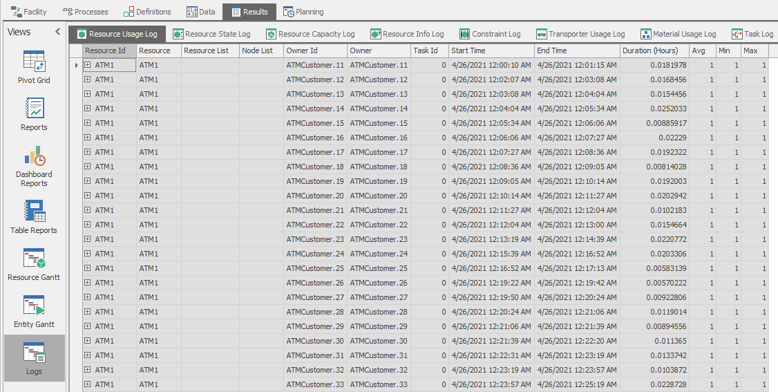 Resource Usage Log for Model 4-3.