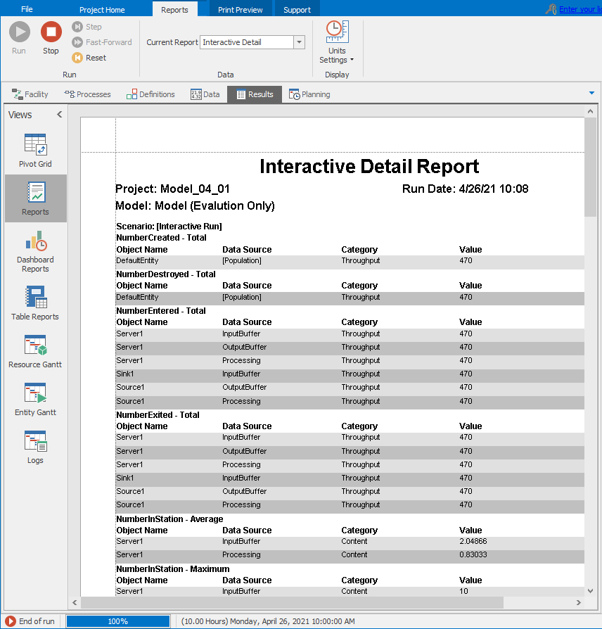Standard report view for Model 4-1.
