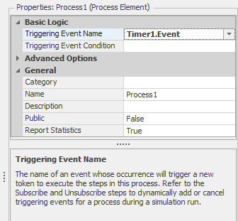 Setting the triggering event for the process.