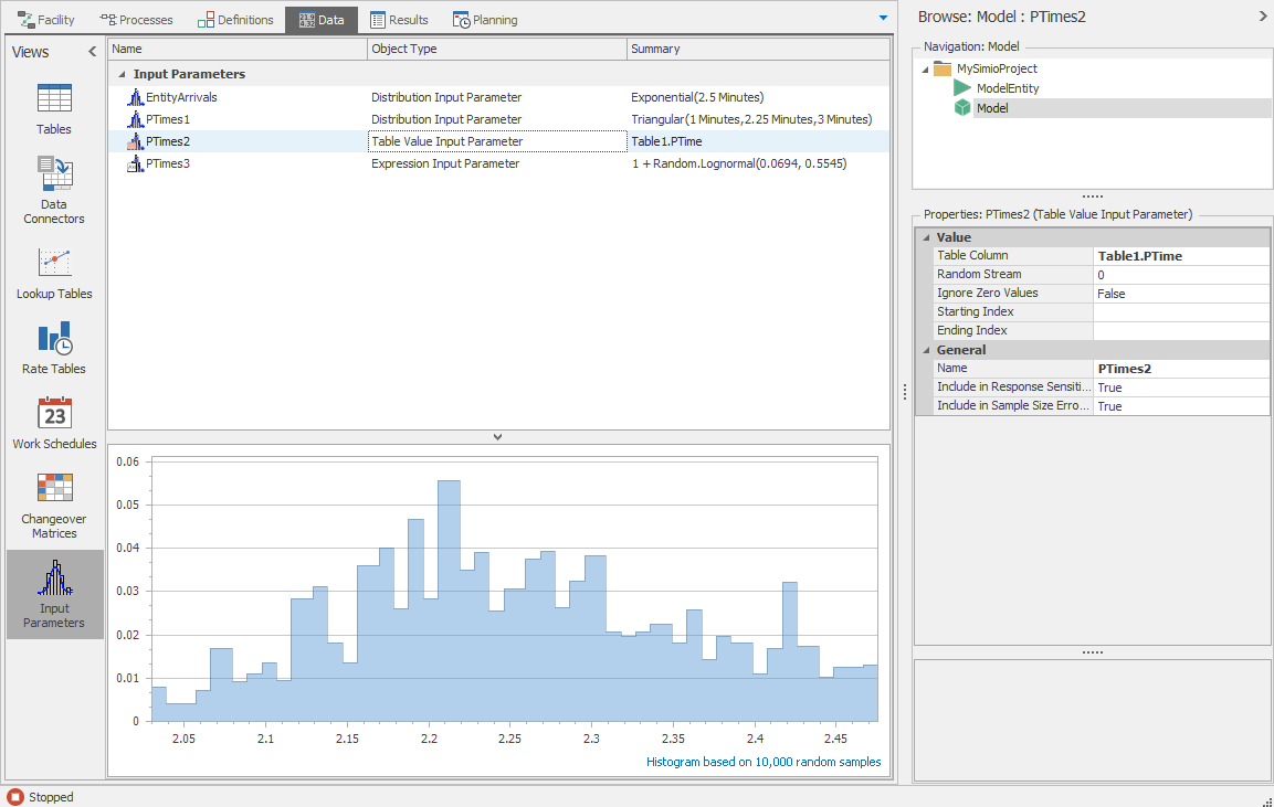 Input Parameters definitions for Model 6-2.
