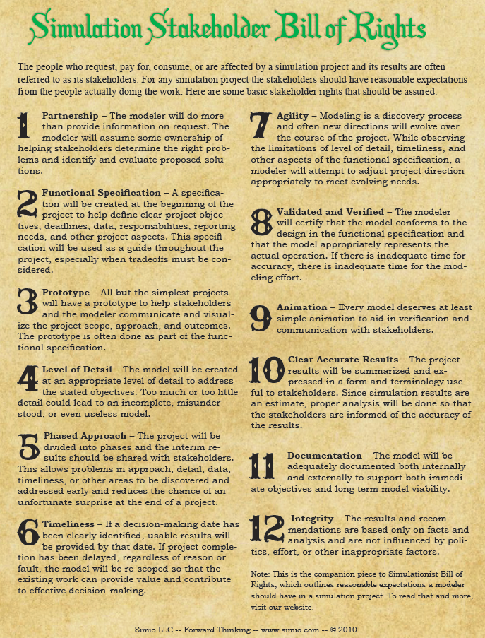 Simulation Stakeholder Bill of Rights.