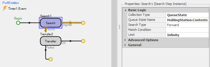 Process for searching the holding queue and transferring the entities to `ProcessA`.