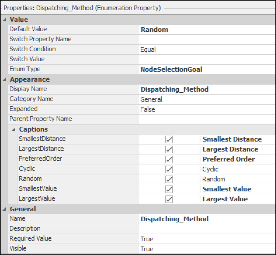 Dynamic dispatching options for flexible workstation assignment by setting a new referenced property, Dispatching Method.