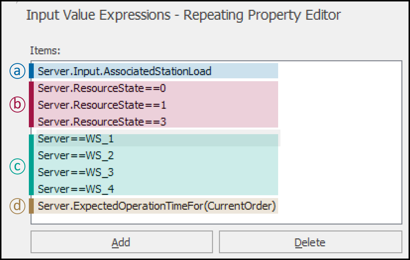 Input value expressions for the neural network element.