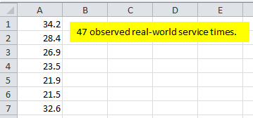 Data file with 47 observed service times (in minutes).