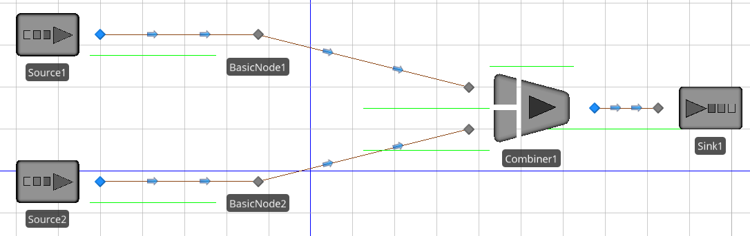 Homework problem 2, synchronized system.