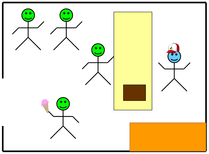 The Ice Cream Store