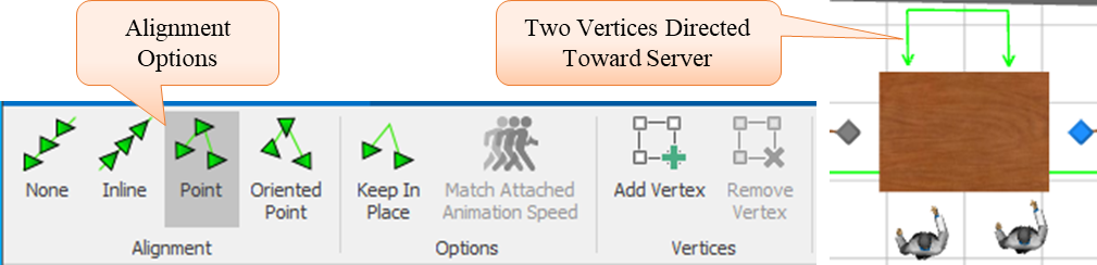 Changing the Orientation of the Entities in the Animated Queues