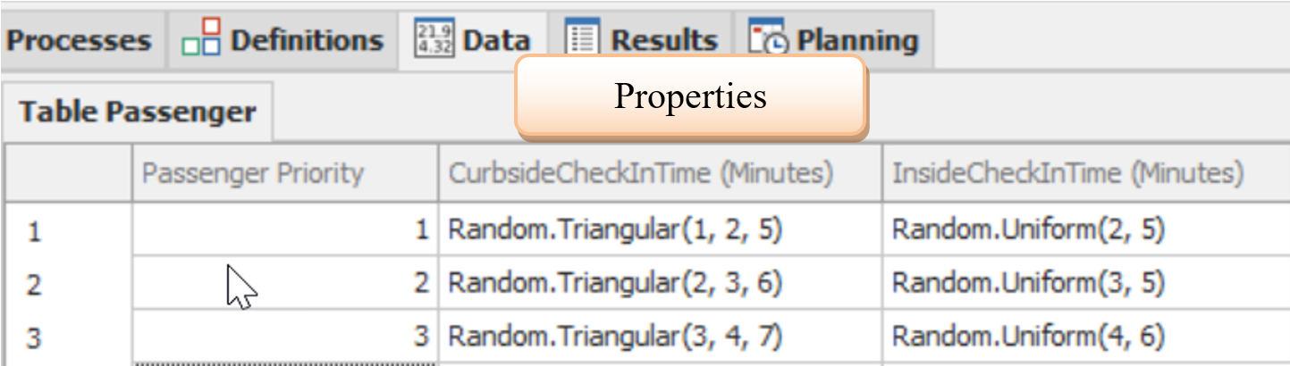 The Data Table