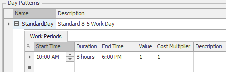 Setting a Day Pattern with Different Work Periods