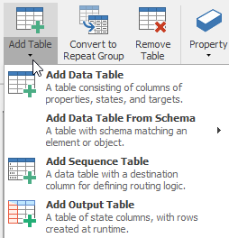 Adding a  <span class='custom-fontsmallcaps'>Sequence Table</span>