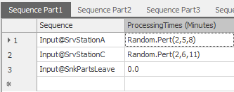 New Sequence Table for Part Type 1