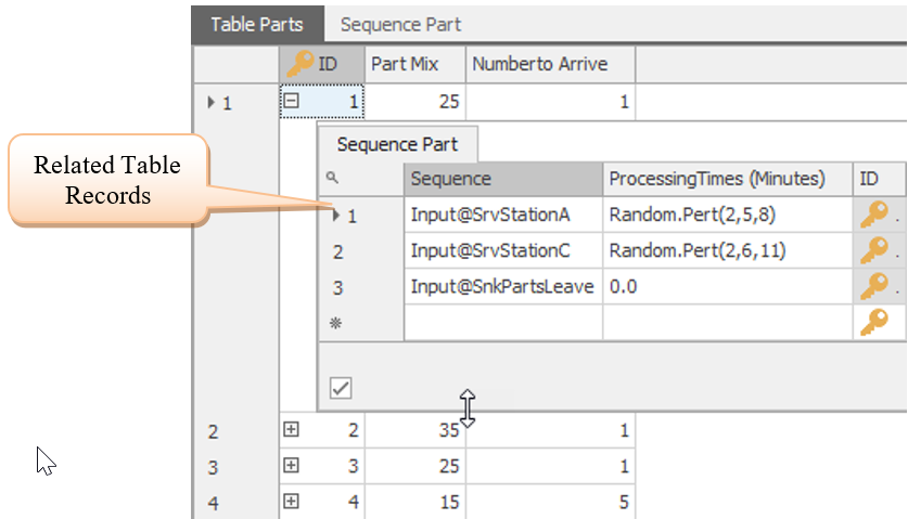 Seeing the Related Table Information