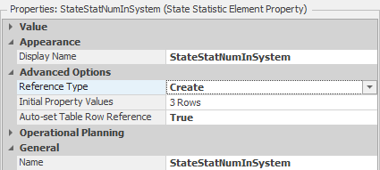 Having the State Statistics to be Automatically Created