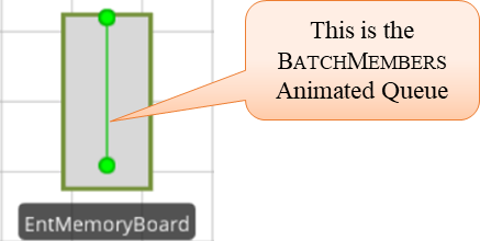 Added Batch Queue