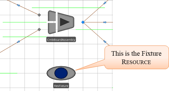 Adding a Fixture Resource