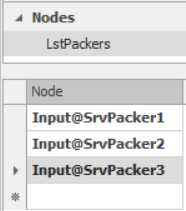 Node List for Selecting the Best Packer