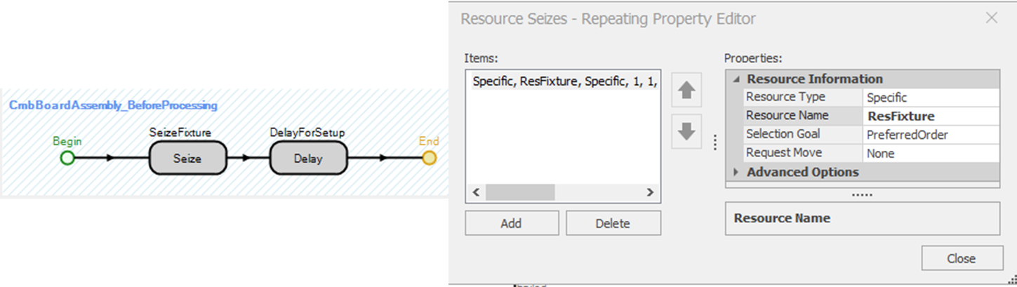 Seizing One Unit of Fixture Capacity and Delaying