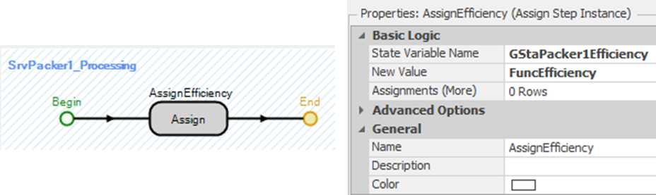 Recreating State Efficiency Assignments