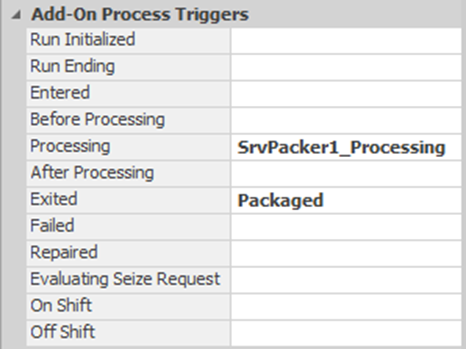 Utilizing a Common Process in all Three Packers