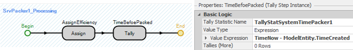 Using a *Tally* Step to Track Time before Packing Station 1