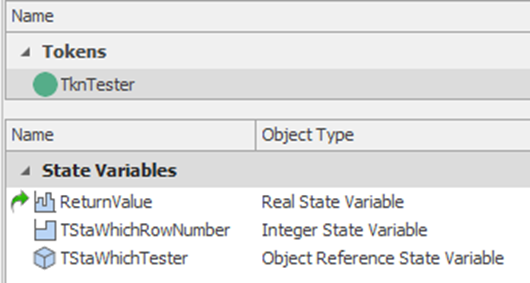 New Token TnkTester to be used in a Tokenized Process