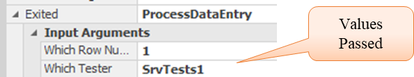 Invoking the Exited Process with its Argument