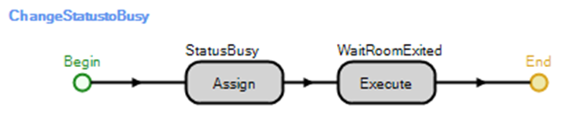 Using Execute Step to Cause Applicants to Leave the Common Area