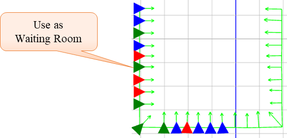 Adding an Animated Queue in a Different Shape