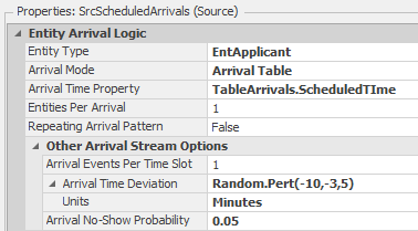 Specifying the Appointment Scheduling in the <span class='custom-fontsmallcaps'>Source</span>