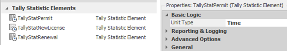 Creating Tally Statistics to Track Time in the System for Each Type of Applicant