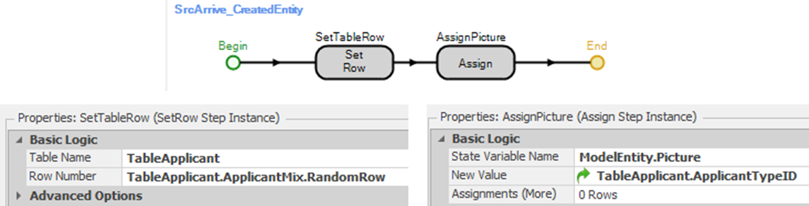 Assigning the Applicant Type and Picture