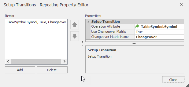 Specifying the Transitions as a Changeover Matrix