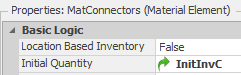 Specifying the Initial Inventory of Materials using the Inventory Properties