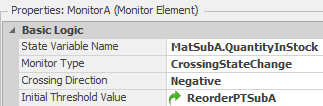 Monitor Properties