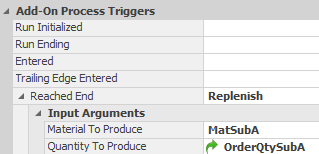  Using the Tokenized Process for Material A Production TPA Path