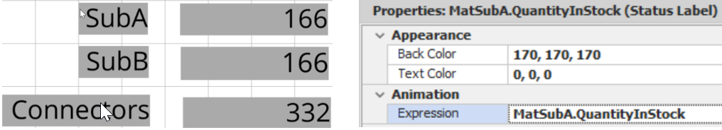 Status Labels and the Expression for the Status Label